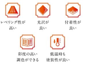 水溶性溶剤のメリット
